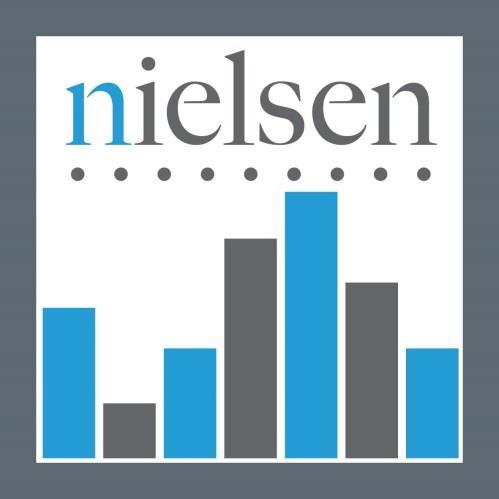 Plus PLUS + Nielsen Media Research ha