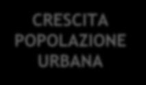 3,9 miliardi nel 2014 (54% della