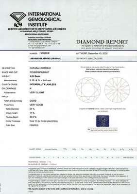 Il Certificato d'analisi per il Diamante dell'igi, ne descrive l'identità in modo assolutamente attendibile ed accurato sulla base di un sistema riconosciuto a livello internazionale.