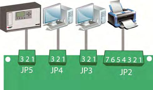 L uscita stampante ha tre modalità di stampa: on-line storico impianto JP1 COLLEGAMENTI Alimentazione 1 Positivo Alimentazione + 12/24V 2 Negativo Alimentazione JP2 Stampante MOD-PRT AM 9 poli 25