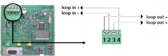 CARATTERISTICHE TECNICHE Alimentazione: da loop di comunicazione Tensione operativa: 15 32Vcc Assorbimento: 20mA max Frequenze operative: 868.15-869.