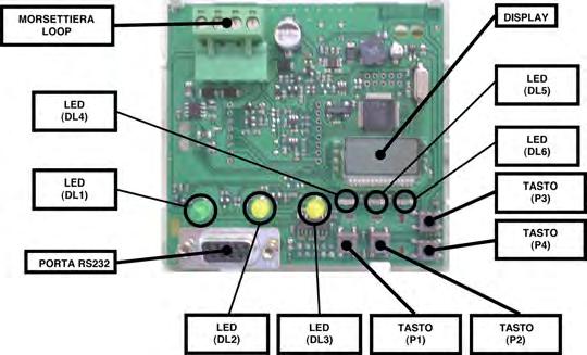 ): 200m in spazio aperto Campo di funzionamento: con modulo ampliamento WL-EXP o traslatore WL-NTM: 600mt in spazio aperto Dispositivi wireless: collegabili a singolo traslatore: 32 max (di cui 16