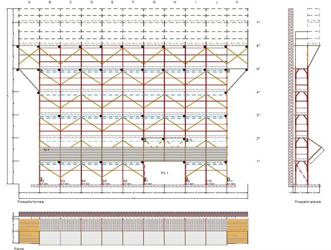 SCHEMA STRUTTURALE