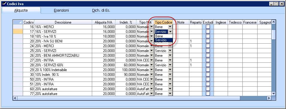 Tabelle IVA Aggiunto nei codici IVA ed esenzioni il tipo