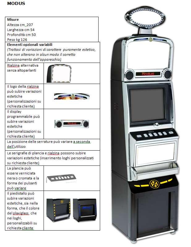 BALDAZZI STYL ART S.p.A. Via dell artigiano 17 40065 Pianoro (BO) Tel.