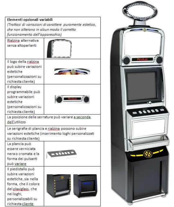 MODUS NOVOMATIC ITALIA s.p.a.