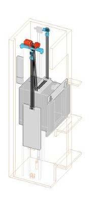 Elevatori a basso consumo e con