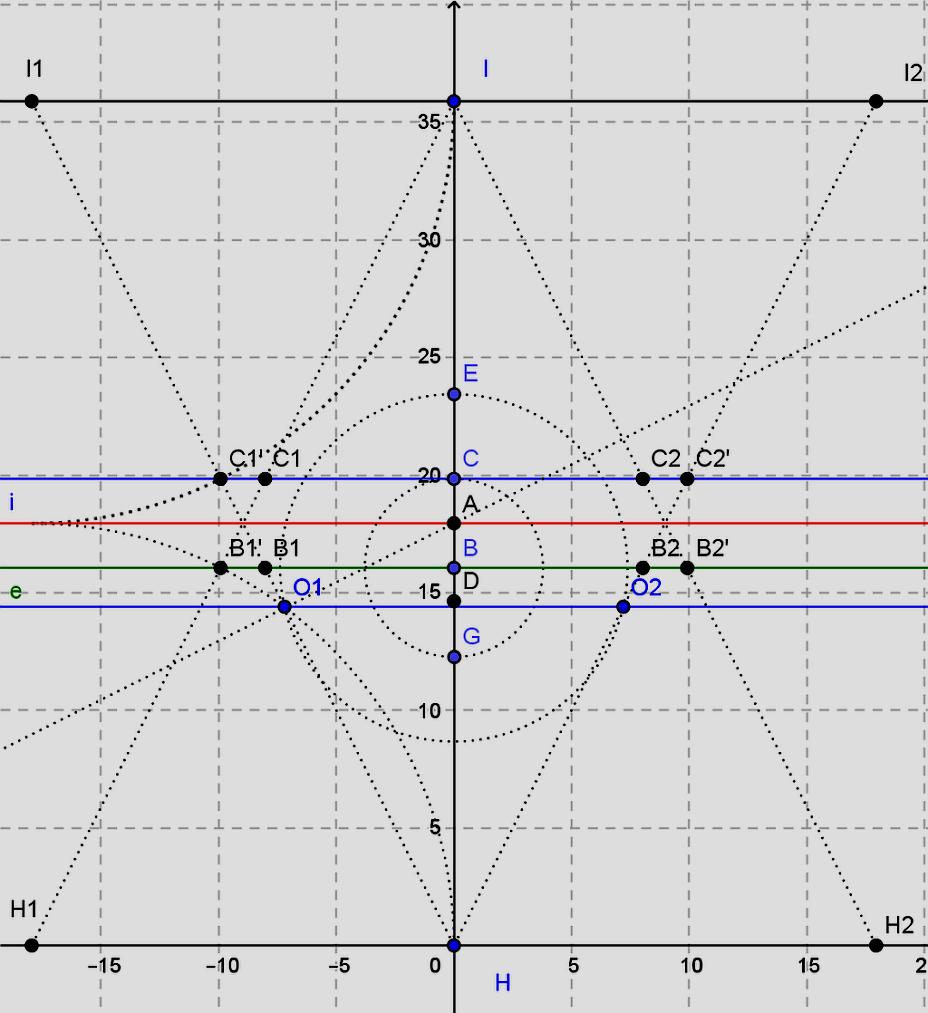 1- Si traccia il quadrato I1-I2-H2-H1 di lato I1-I2 di 35.9 mm 2- Il punto A è il punto medio sulla linea di mezzeria (35.9/2=17.