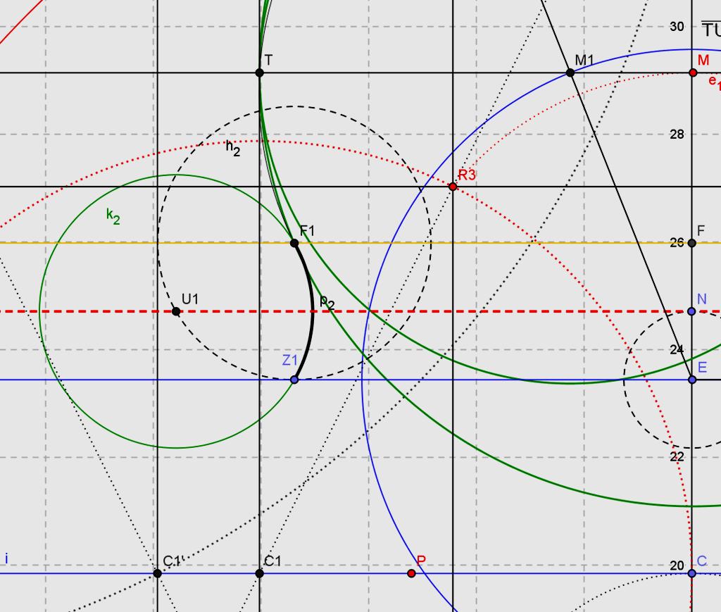 Profilo polmone superiore Si trova prima il punto M1, intersezione tra la retta orizzontale passante per M e il cerchio di centro E e raggio C-F.