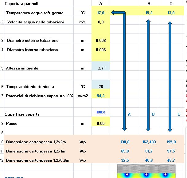 VARIAZIONE DELLA TEMPERATURA DI MANDATA IMPIANTO IN RELAZIONE AL RAPPORTO