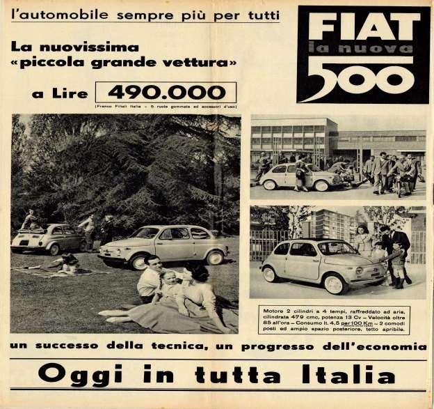 Dalla Fiat nuova 500 del 1957 alla Fiat