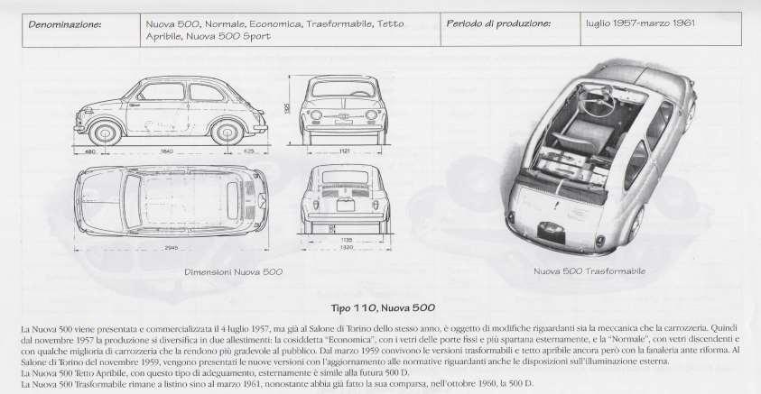 NUOVA 500 (1957 1960) Restaurare una prima serie, Economica o Normale che sia (su 181.