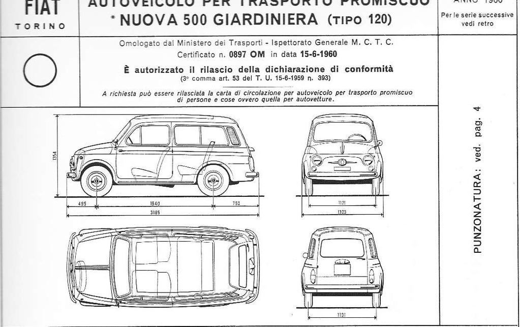 Dalla Fiat nuova 500 del