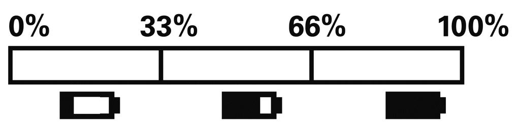 Uso del sistema per vuoto Sistemi per vuoto SC/SEM/SH/SR950 quindi premere a fondo il controllore di vuoto wireless dalla maniglia superiore (Fig. 9/1) finché si inserisce in posizione con uno scatto.