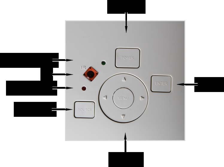 Optical Zoom Ruotare la levetta per ingrandire la dimensione