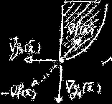 180 Ottimizzazione vincolata con regione ammissibile non necessariamente convessa g 1 (x) = 0 g 2 (x) = 0 g 3 (x) = 1 < 0 Calcoliamo i gradienti g 1 (x) = ( ) 0 2 g 2 (x) = ( ) 1 0 Abbiamo che f (x)