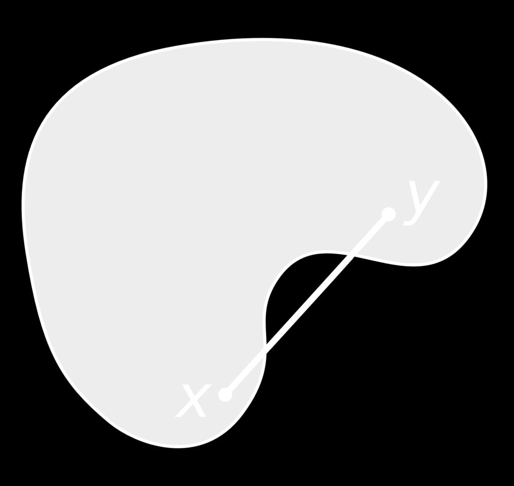 λ 0 x ε λ [0, 1] t.c. x λ B(x, ε) f (x λ ) < f (x) Definizione 3.