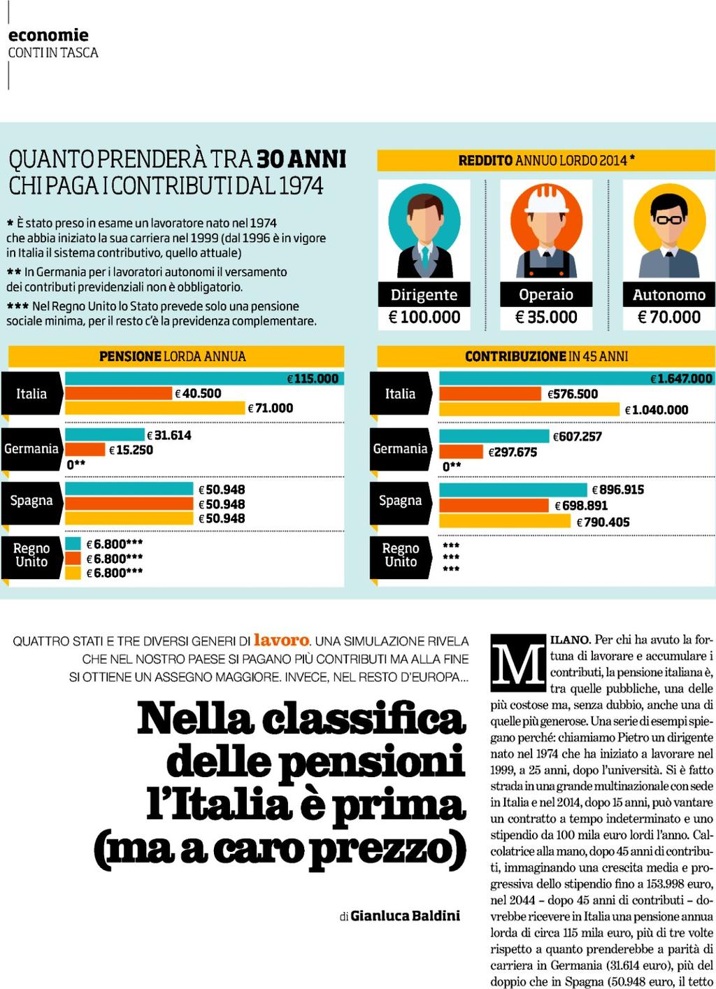 Lettori: 2.068.000 Diffusione: 494.173 Dir. Resp.