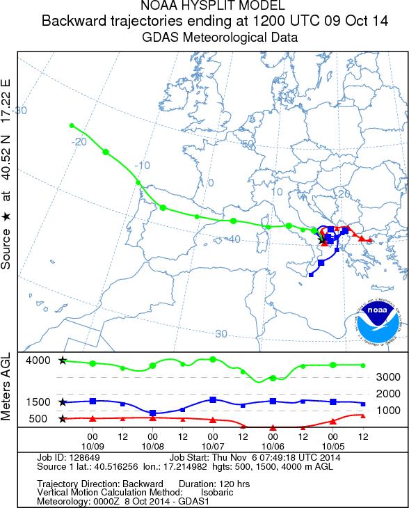 Sede legale 10/11 Fig.