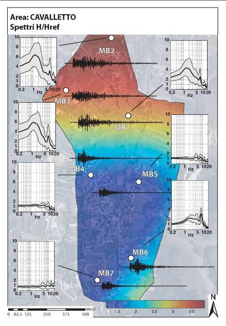 MISURE STRUMENTALI: CONSIDERAZIONI I rapporti spettrali eseguiti su rumore in quest area evidenziano due aree distinte, la parte meridionale con frequenze di risonanza intorno a 1 Hz e la parte nord