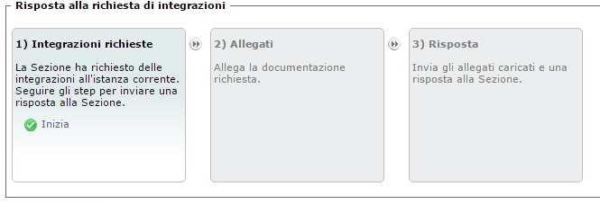 Gestione evidenze/richieste integrazione: Dalla scrivania impresa cliccare "Istanze inviate/richieste integrazioni". Cliccare sull'istanza da gestire.