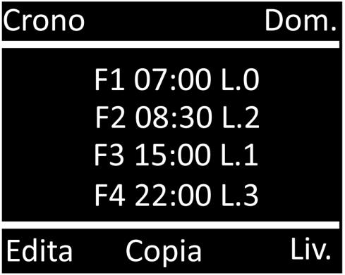 19 Sul display sono presenti anche alcune icone relative al funzionamento, in particolare: Chiamata caldo/freddo Integrazione caldo/deumidificazione attiva Allarme.