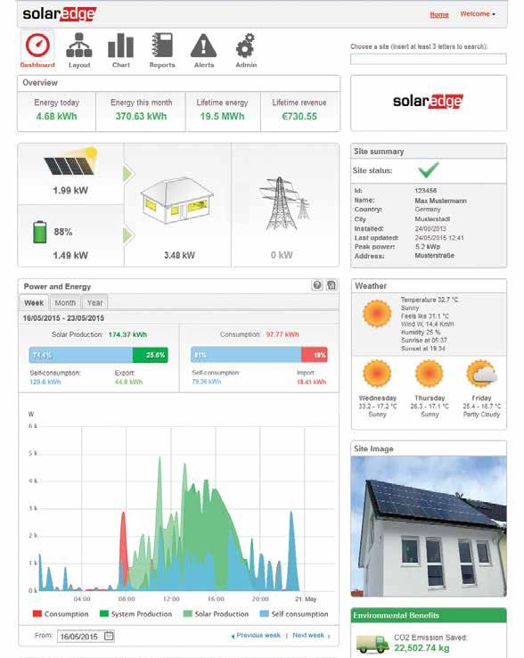 Monitoraggio Completo del FV e di StorEdge La piattaforma di monitoraggio su cloud fornisce una panoramica della produzione FV e dei