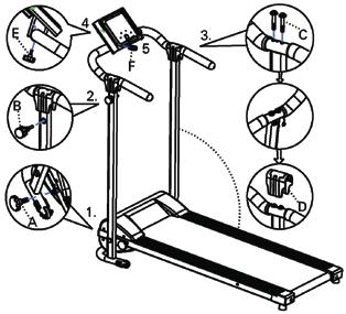 MONTAGGIO Il tapis roulant è preassemblato; attenersi alla procedura seguente prima dell'utilizzo: Posizionare il tapis roulant su una superficie sgombra e rimuovere tutti gli imballaggi. 1.