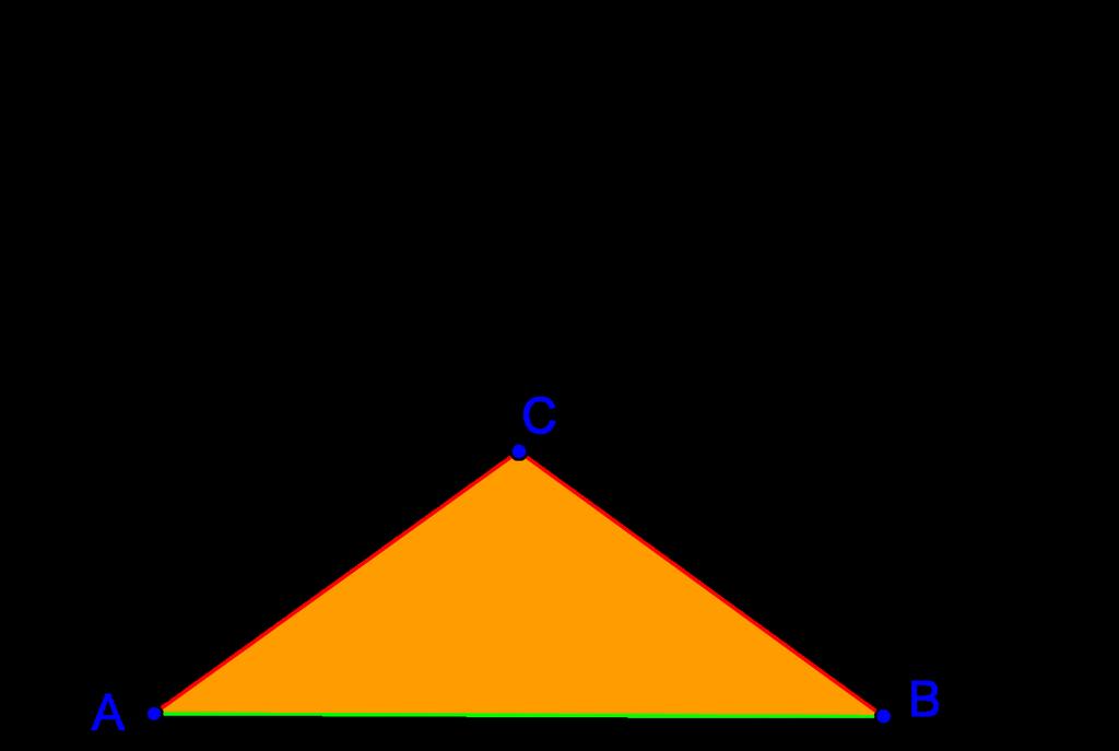 Classificazione dei triangoli Rispetto ai lati un triangolo può essere: