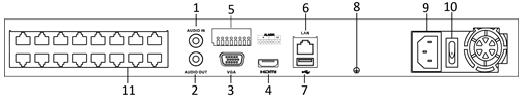 [Digita testo] Legenda 1 Ingresso audio 2 Uscita audio 3 Interfaccia VGA 4 Interfaccia HDMI 5 Allarme di I/O 6 Interfaccia di rete LAN 7 Interfaccia USB 3.