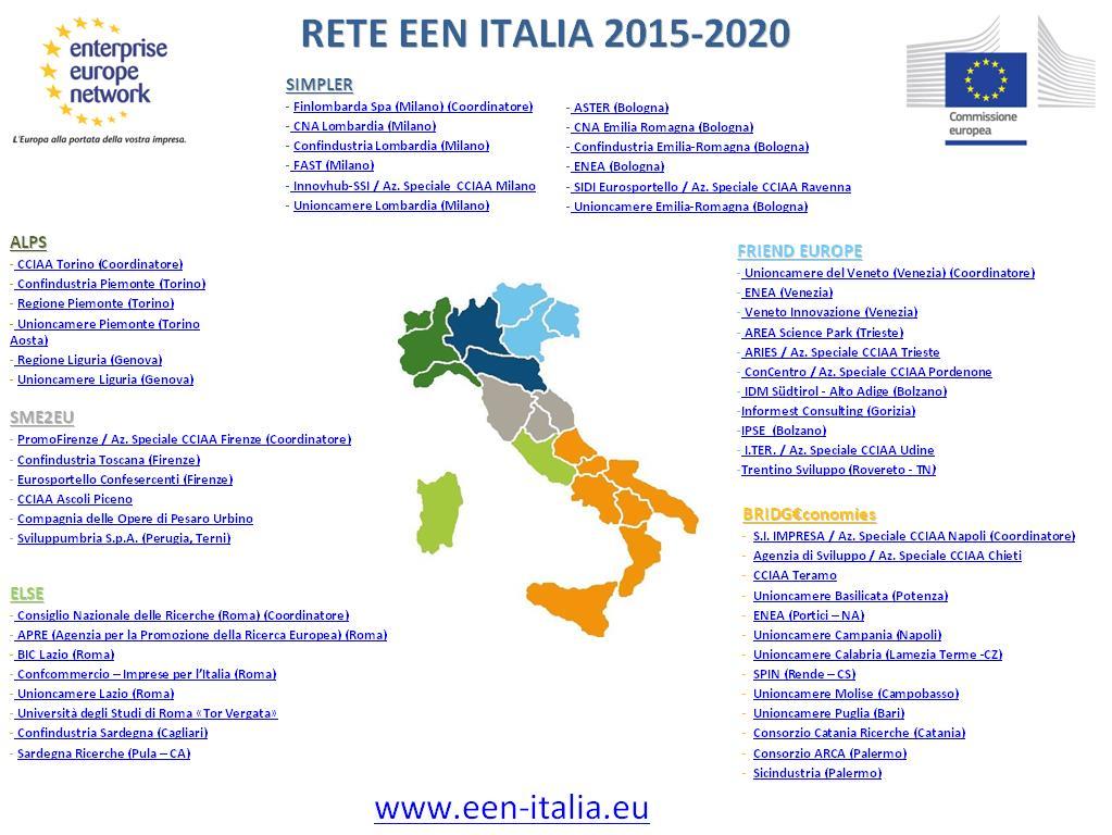 Enterprise Europe Network in Italia 6