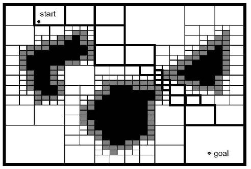 Occupancy Grid A