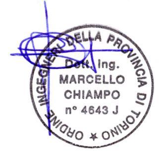 10.2 delle N.T.C. 2008 PROGETTAZIONE OPERA ARGOMENTO FASE DOC. PROG. / REVIONE CHM INGEGNERIA Ing. Marcello CHIAMPO Via Roma n.