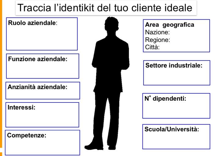 1. Crea l identikit del tuo cliente ideale Crea un identikit che incarni il profilo tipico del