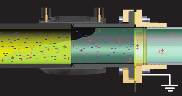 Evitare tubazioni non interrate Procedere sempre al rinterramento dei tubi prima di qualsiasi flusso di carburante La lunghezza dei