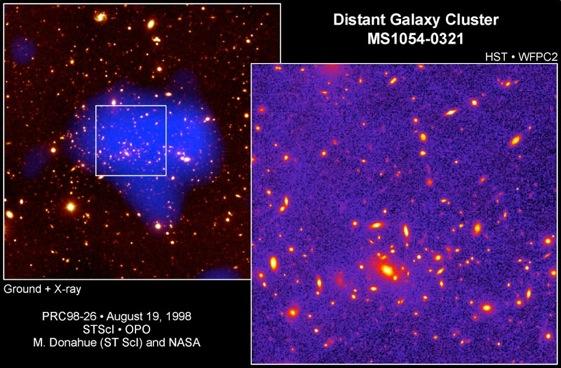 L emissione nei raggi-x dei clusters Gli ammassi di galassie sono