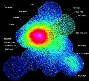 L emissione X è principalmente diffusa nell ammasso e non è dovuta alle singole galassie.