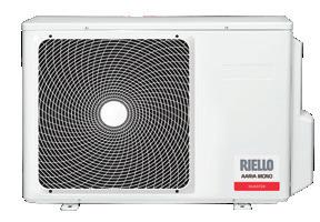 START, AARIA MULTI e AARIA ONE INVERTER possono aderire alla nuova formula Relax Air, il