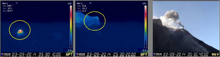 00 UTC di oggi, hanno permesso di osservare la terrazza craterica, dove sono state registrate 6 esplosioni con emissione di cenere e anomalia termica associata avvenute rispettivamente alle ore 4.