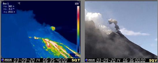 Figura 2 Nelle immagini termica (a sinistra) e fotografica (a destra) delle telecamere di quota 400 m, è visibile la colata lavica principale e il braccio secondario, nonché l emissione di cenere
