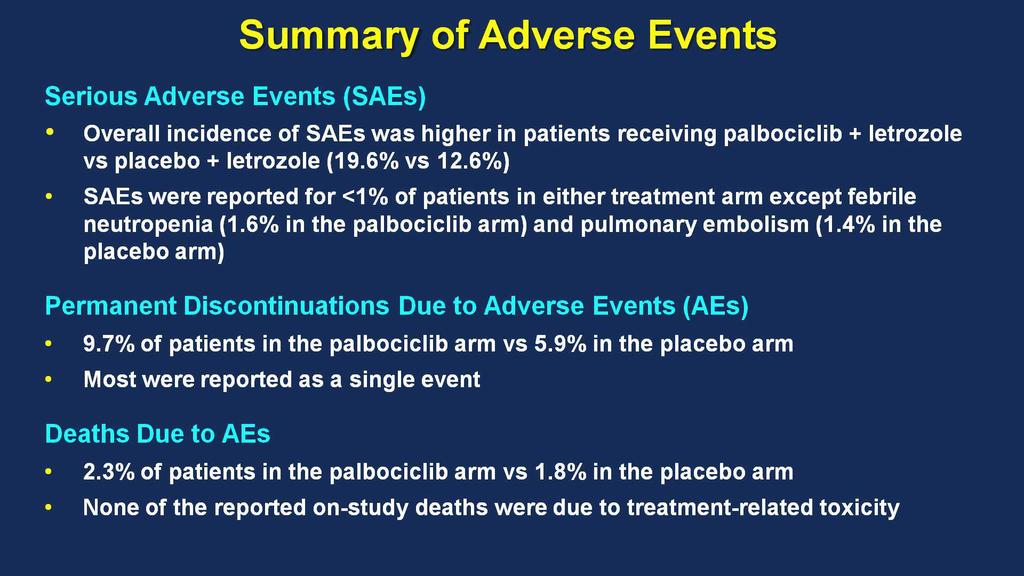 Summary of Adverse Events Presented By