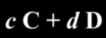 onsideriamo la generica equazione: a A + b B c + d D Definiamo costante di equilibrio K c (in termini di concentrazioni): K [ ] [ A] c a [ D] [ B] d b La forma dell equazione è