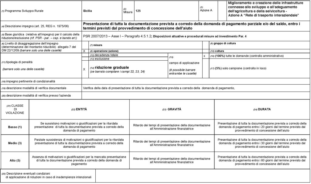 2-7-2010 - GAZZETTA UFFICIALE DELLA