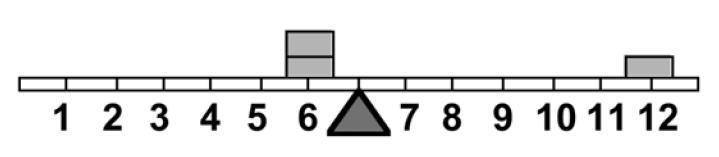 dalla posizione 12 alla posizione 9 C. dalla posizione 12 alla posizione 7 D. dalla posizione 6 alla posizione 2 E.