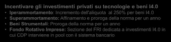 Direttrici chiave: Investimenti innovativi Impegno cumulato 2017-2020 Iniziative Incentivare gli investimenti privati su tecnologie e beni I4.