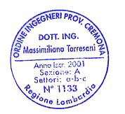 Dott. Ing. Massimiliano Torresani [H.S. Engineering S.r.l.] Il RUP Direttore del Settore Lavori Pubblici, Mobilita' Urbana e Ambiente (Ing.