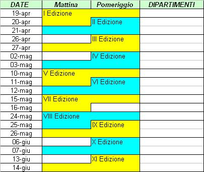 - Management & Formazione 5.