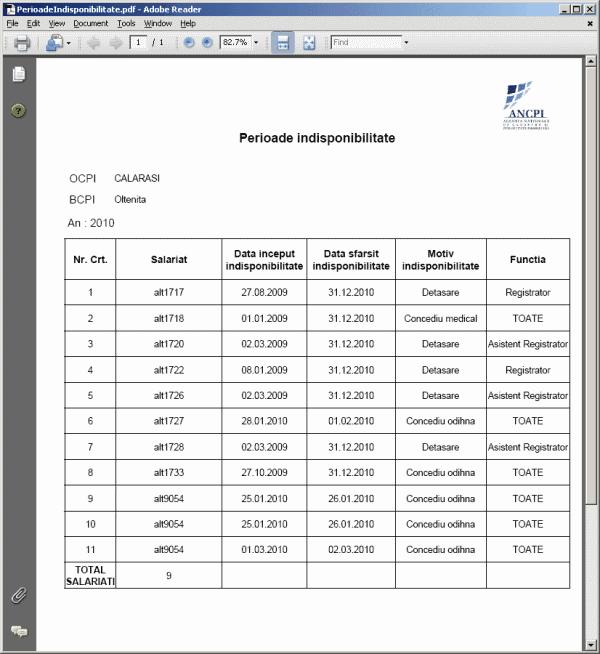 eterra RGI In antetul raportului se pot vizualiza date cu privire la: - OCPI - BCPI - An In tabel sunt afisate date referitoare