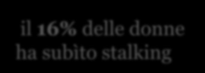 STALKING 7 il 16% delle donne ha subìto stalking nel 70% dei casi più volte a settimana e sono continuati per mesi per il 59% delle vittime