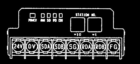 Tipo SB applicabile a modelli Mitsubishi Electric MELSECNET/MINI-S3 data link system Le stazioni sono numerate sequenzialmente dal lato D. Max. stazioni: fino a 16 solenoidi (16 singoli solenoidi).